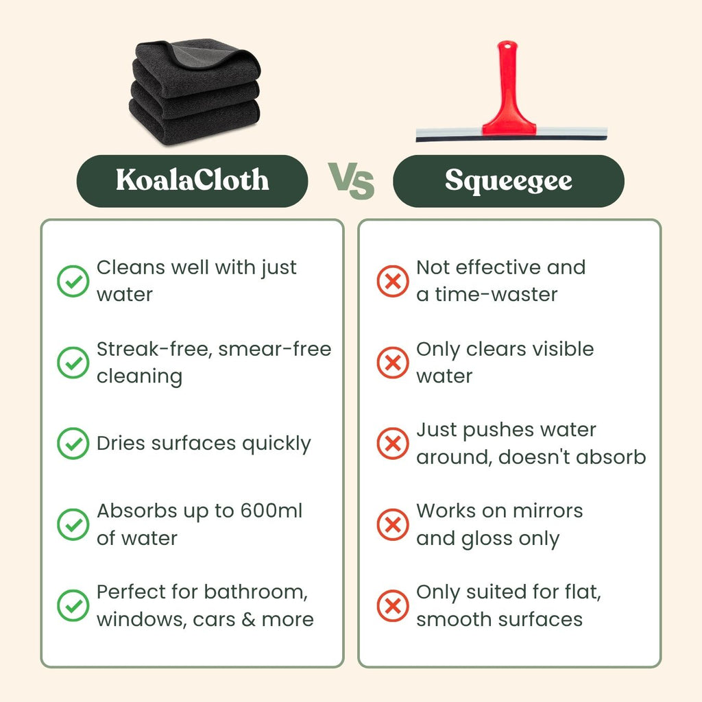 SealShine | Car & Bathroom Shine Cloth Bundle – 60 × 40 cm